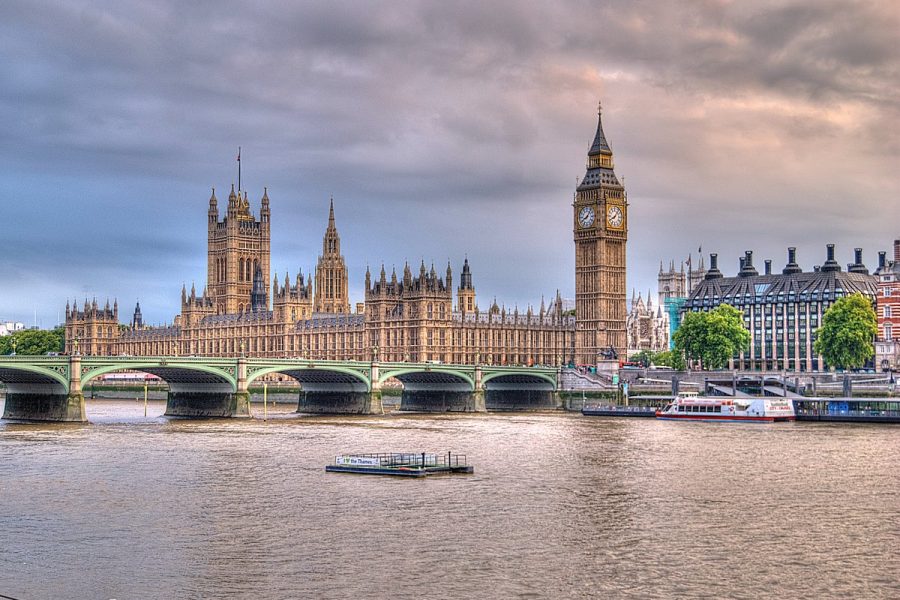 London Holiday Package